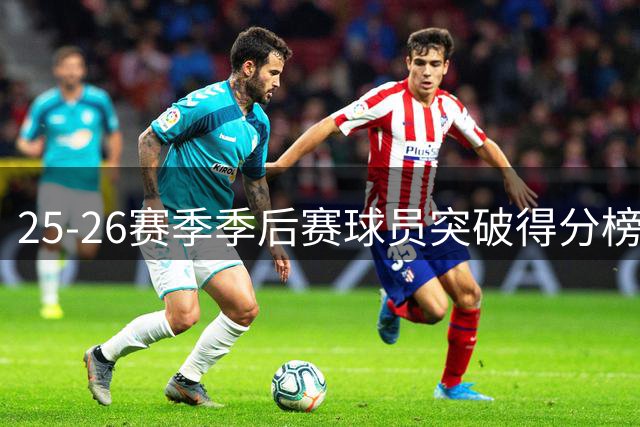 25-26赛季季后赛球员突破得分榜出炉：亚历山大领跑